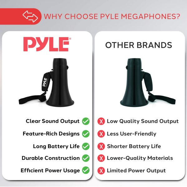 Pyle Megaphone 20W Portable Bullhorn Siren Music Record-3