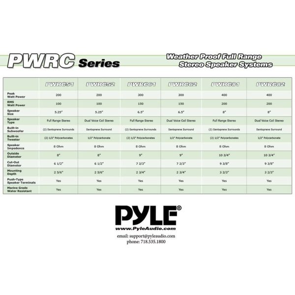 Pyle 6.5 Inch 300W In Ceiling Outdoor Speaker Waterproof-8