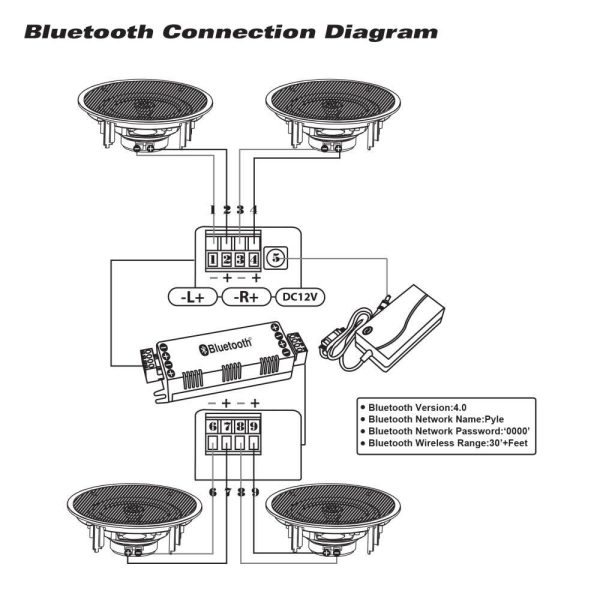 Pyle 8 Inch Bluetooth Ceiling Speakers Wireless Home Audio-4