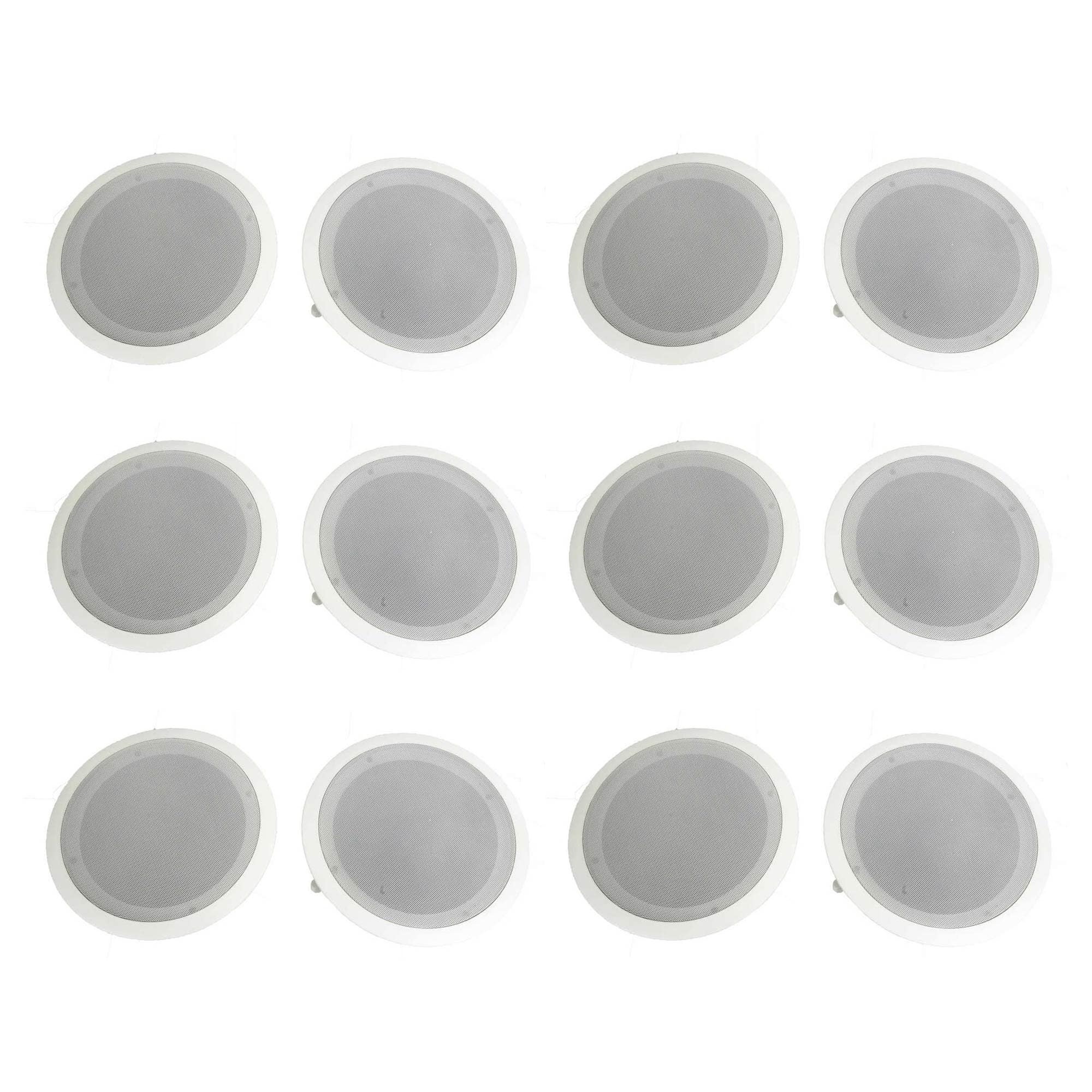 Product View