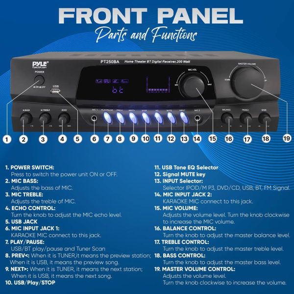 Pyle Wireless Bluetooth Stereo Receiver Amplifier 200W Power-1